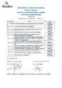 ListeDéliberations-CM-2022-11